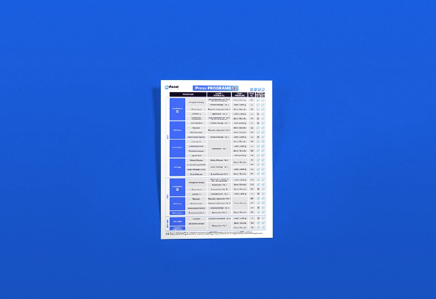 Summary sheet of iPress programs by Mazet Santé: comprehensive list for lymphoedema, venous insufficiency, sports recovery, and customized treatments